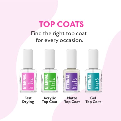 Matte Nail Polish, Long-Lasting Quick-Drying Formula, 15ml Bottle - Image 6