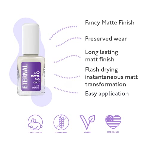 Matte Nail Polish, Long-Lasting Quick-Drying Formula, 15ml Bottle - Image 3