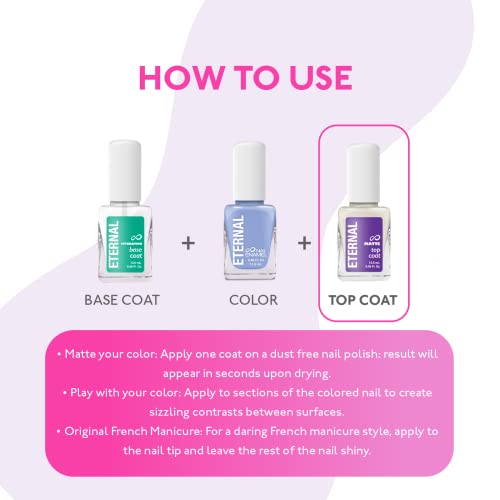 Matte Nail Polish, Long-Lasting Quick-Drying Formula, 15ml Bottle - Image 5