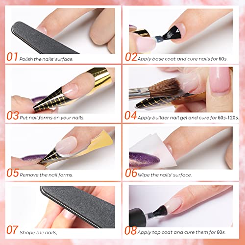 Nail Courses: Acrylic & Gel Techniques - Image 7