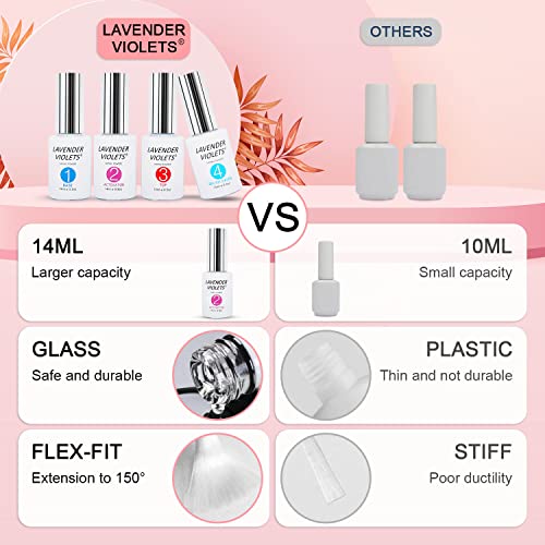 Nail Kit with Acrylic and Gel Options - Image 4