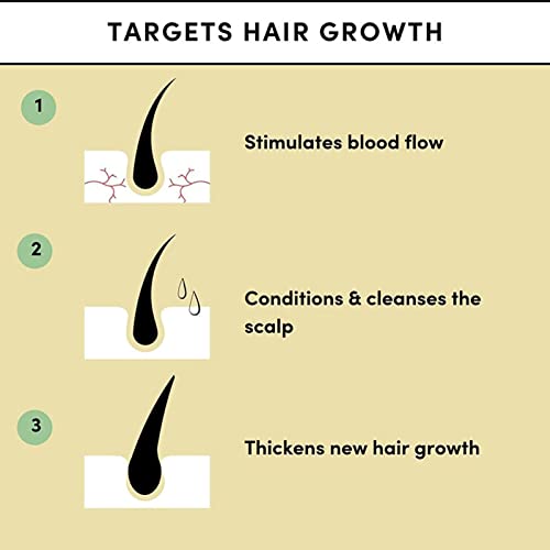 Addicted Beauty 4 oz Nourishing Natural Hair Oil for Healthy Hair Growth - Image 4