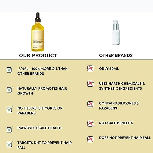 Addicted Beauty 4 oz Nourishing Natural Hair Oil for Healthy Hair Growth - Image 3
