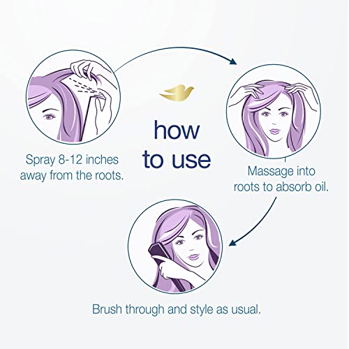 Ogx Argan Oil Dry Shampoo ? Quick Refresh for Hair - Image 5
