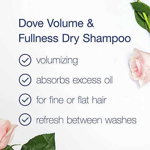 Ogx Argan Oil Dry Shampoo ? Quick Refresh for Hair - Image 4