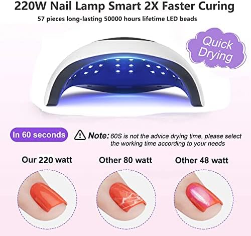 Opi Axxium UV Gel Nail Dryer Lamp - Image 2