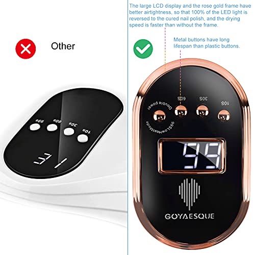 OPI GC900 Professional 36W LED UV Nail Lamp Dryer for Fast Curing - Image 7