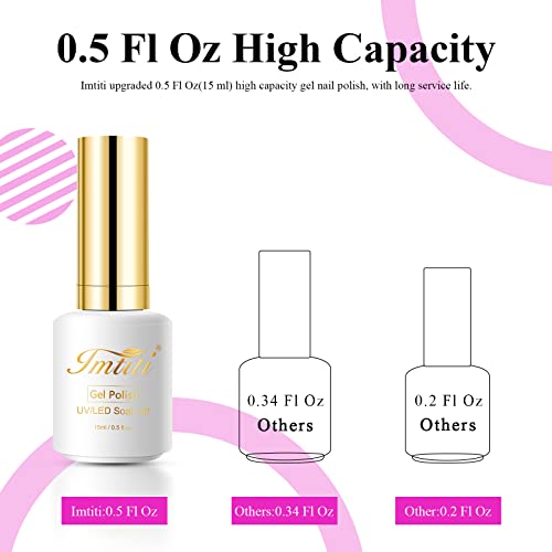 OPI Gel Nail Polish Application Guide for Perfectly Manicured Nails at Home - Image 6