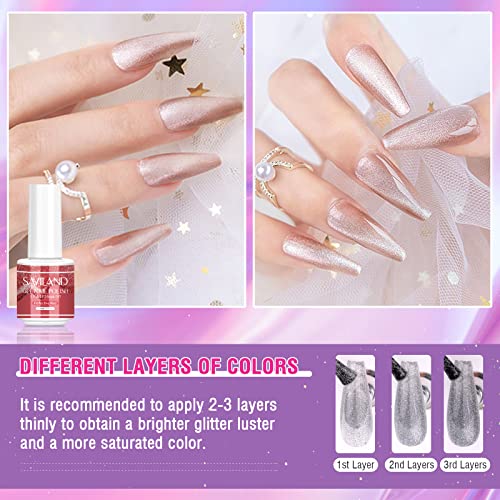 OPI Gel Nail Polish Application Guide, 1oz Bottle, for Perfect Base and Color Coats - Image 3