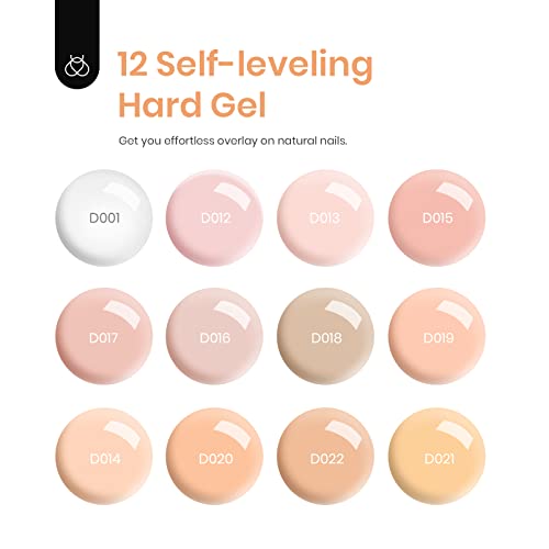 OPI Gel Nail Spa Kit Professional Quality Gel Polish for Salon Smooth Home Manicures - Image 2
