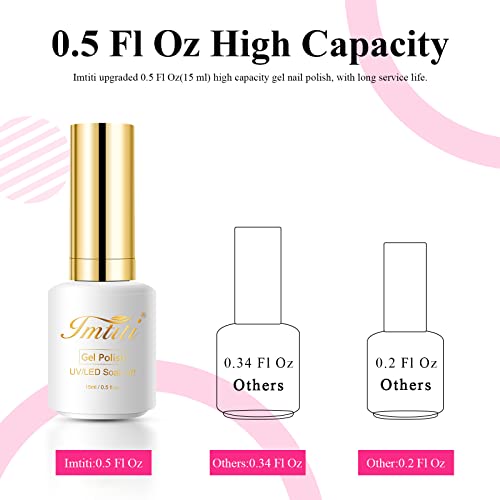 OPI Happy Anniversary Nail Polish 15ml for Cherishing Special Moments - Image 7
