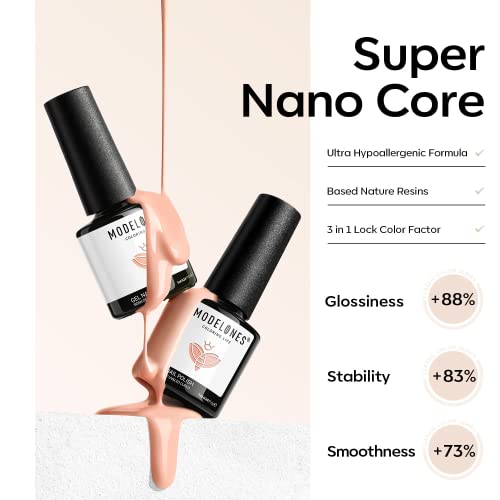 OPI Neutral Gel Nail Polish 15ml, Long-Lasting High-Gloss Finish - Image 8