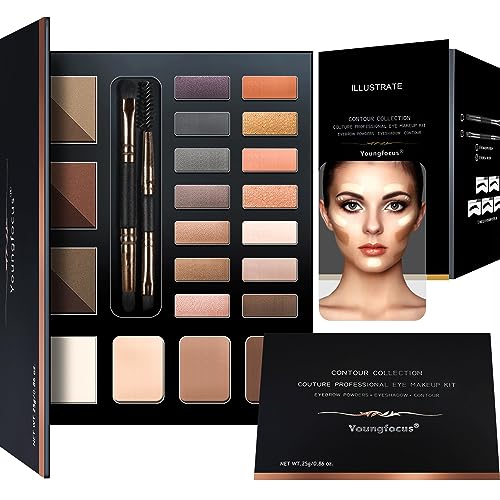 Beginner's Orange Eyeshadow Kit: Easy Application Steps and Expert Tips
