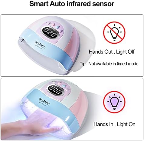 Portable Panda Gel Nail Dryer 36W Fast Drying for Home Salon - Image 3