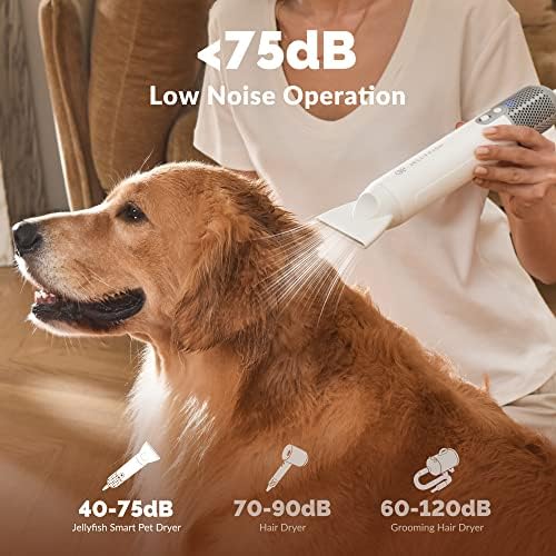 Pet Blow Dryer for Fast Grooming, Adjustable Speed and Heat, Large Capacity - Image 6
