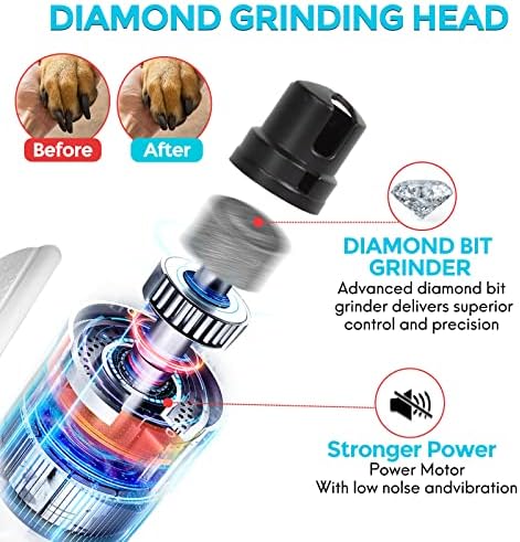 Ergonomic Pet Nail Clippers for Small to Medium Dogs and Cats, Comfortable Grip Design - Image 6