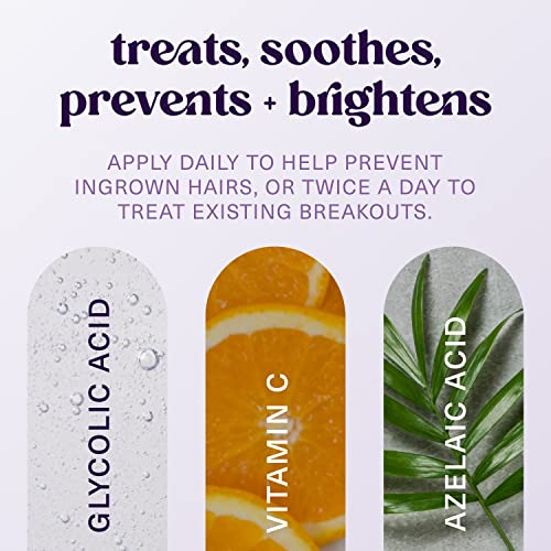 Prevent Ingrown Hairs with Cream - Image 4