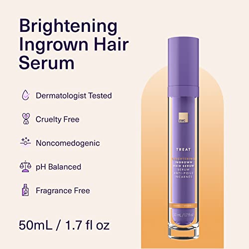 Prevent Ingrown Hairs with Cream - Image 3