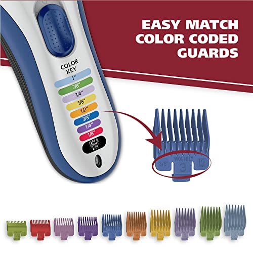 Professional Men's Human Hair Clippers - High-Performance Grooming Tool for Home Use 13mm - Image 5