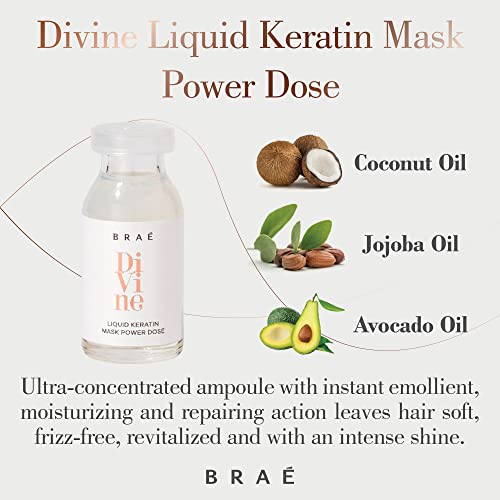 Nourishing 8 oz Avocado Protein Hair Mask for Deeply Healthy Strands - Image 2