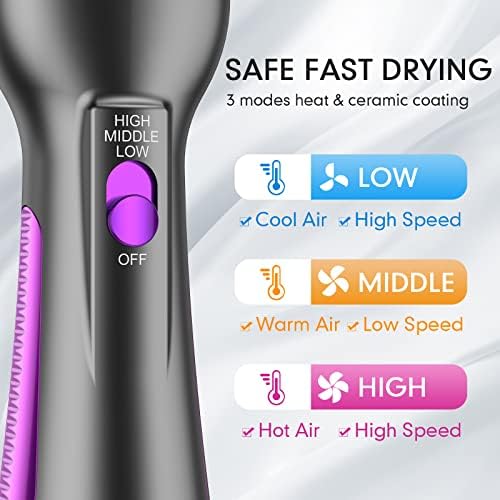 Purple blow dryer brush for styling hair efficiently. - Image 5