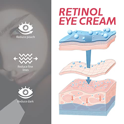 Revitalizing Anti-Aging Under Eye Cream for Dark Circles and Puffiness, 0.5 oz - Image 5