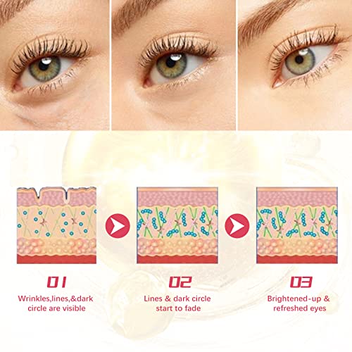 Revitalizing Anti-Aging Under Eye Cream for Dark Circles and Puffiness, 0.5 oz - Image 6