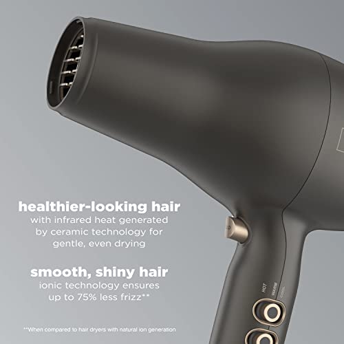 Rite Aid 1875 Watt Ionic Ceramic Hair Dryer Black Used - Image 3