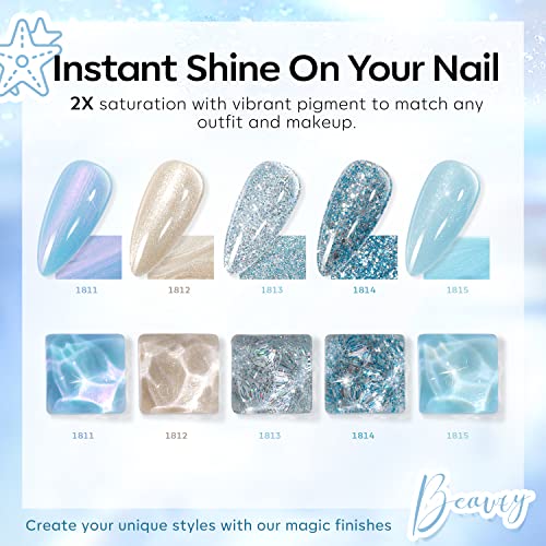 Robin Egg Blue 15ml Gel Nail Polish, Long-Lasting High-Gloss Finish - Image 6