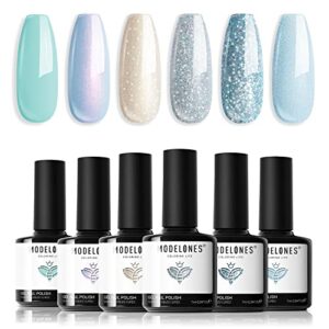 Robin Egg Blue 15ml Gel Nail Polish, Long-Lasting High-Gloss Finish