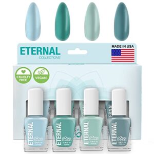 Robin Egg Blue Nail Polish 15ml New Spring Collection for Fresh Fun Nails