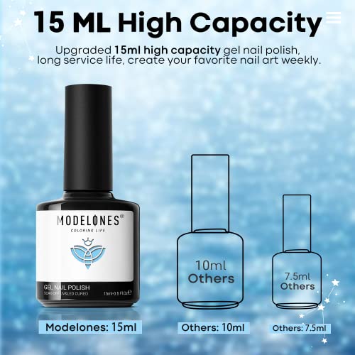 Robin's Egg Blue Nail Polish 15ml, Long-Lasting Chip Resistant Formula - Image 6