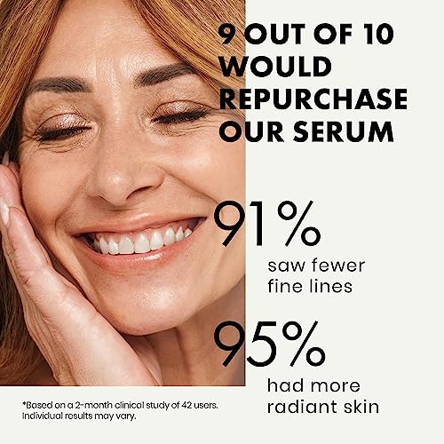 Roc Retinol Eye Cream 0.5 oz with Trusted Reddit User Reviews - Image 2
