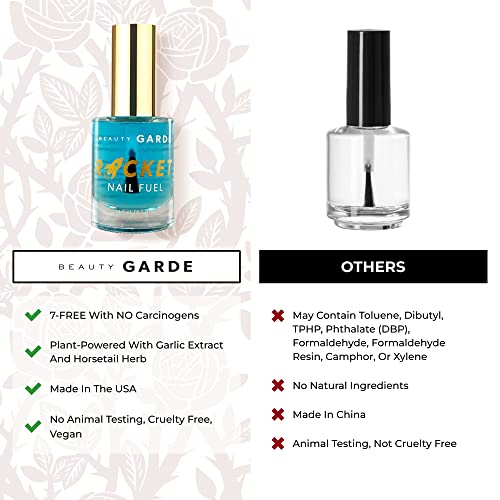 Rocketman Themed Nail Polish Set 5 Vibrant Colors for Creative Nail Art - Image 3