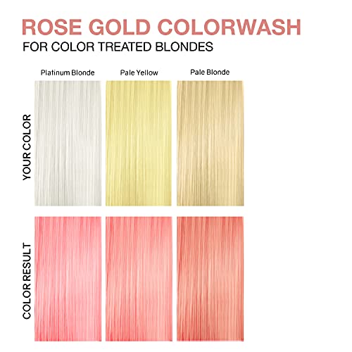 Rose Gold 12 oz Nourishing Conditioner for Color-Treated Hair - Image 4