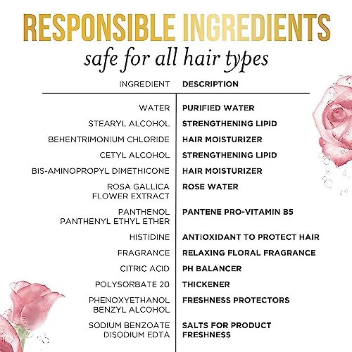 12 oz Rose Water Infused Hair Conditioner for Deep Hydration and Radiant Shine - Image 7