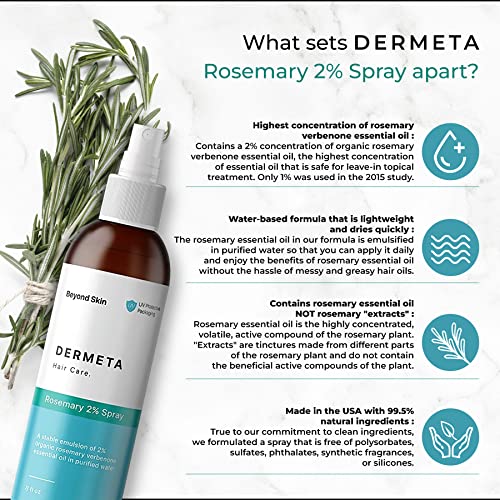 DIY Rosemary Hair Spray Kit for Healthy Shiny Hair 8 oz - Image 4