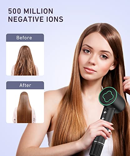 Sutra Professional Ionic Hair Dryer for Fast Drying and Styling 1875W - Image 6