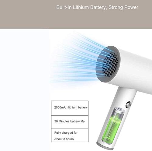 Sutra Compact Travel Blow Dryer Dual Voltage 1875 Watt for Worldwide Use - Image 8