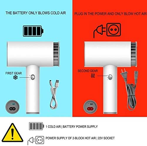 Sutra Compact Travel Blow Dryer Dual Voltage 1875 Watt for Worldwide Use - Image 4