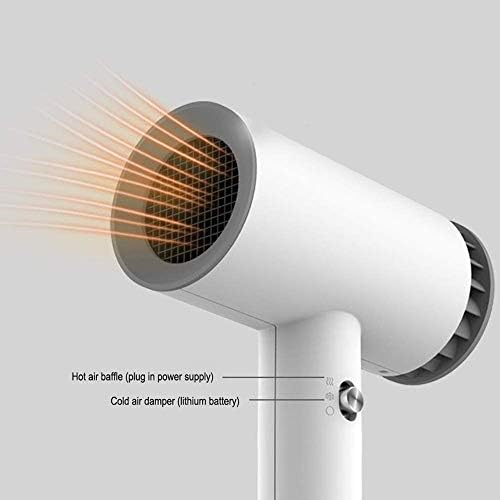 Sutra Compact Travel Blow Dryer Dual Voltage 1875 Watt for Worldwide Use - Image 5