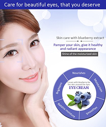 ?Swanicoco Eye Cream with Bio Peptine? - Image 7
