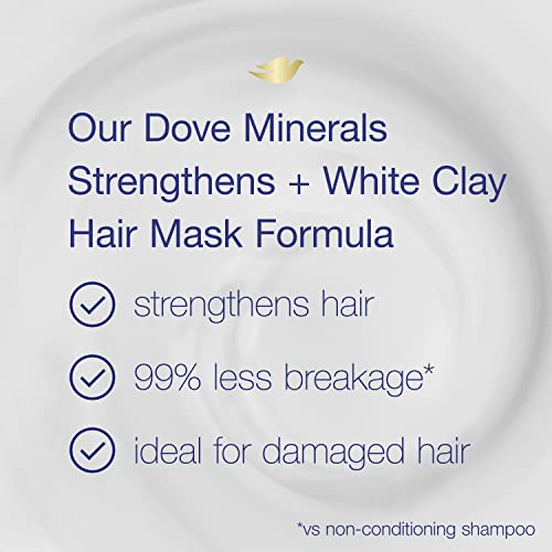 Swiss O Par Nourishing Hair Mask 200ml for Dry Damaged Hair Care - Image 5