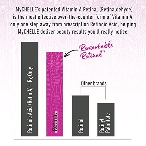 ?Swisse Eye Cream: Brightens, Hydrates, Reduces Wrinkles.? - Image 3
