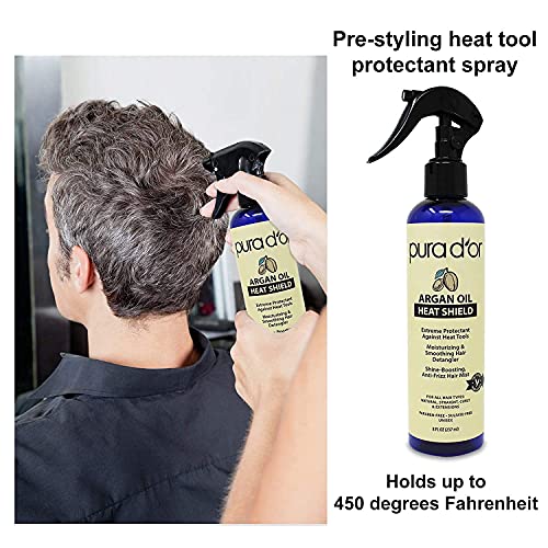 Syoss 200ml Heat Protection Spray for Strong, Smooth Hair Styling - Image 4