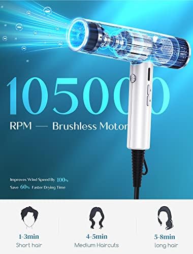 T3 Featherweight Hair Dryer with Tourmaline for Fast Drying and Shine 1875 Watts - Image 2