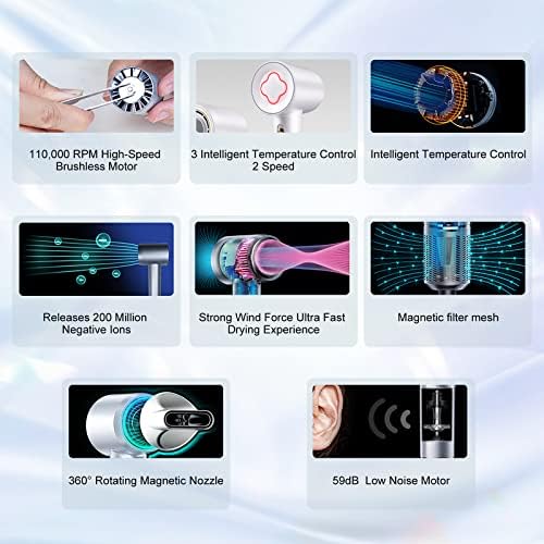 T3 Pro Professional Lightweight Hair Blow Dryer 3 Heat Settings - Image 7