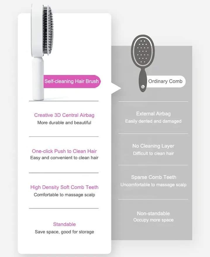 Tangle Teezer Hair Brush with Flower Pot Design for Effortless Detangling and Styling - Image 2