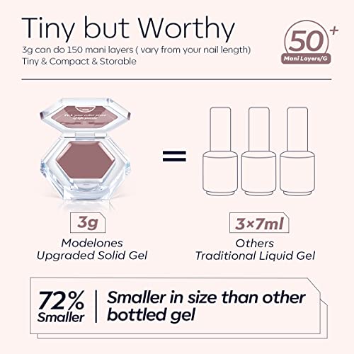 Taupe Gel Nail Polish 15ml - Long-lasting, Stylish Color for Beautiful Nails - Image 5