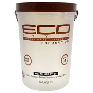 Eco Tea Tree Oil 200ml Natural Gel for Acne Blemish Skin Care